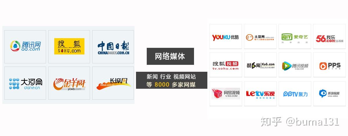 包含主流媒体报道，去中心化引发社区热议的词条
