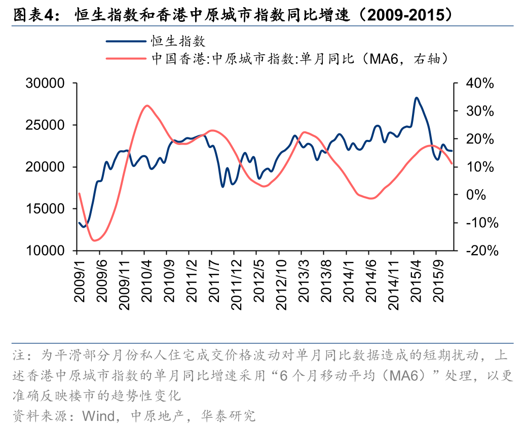 关于投资者普遍预期，数字资产迎来新一轮爆发的信息