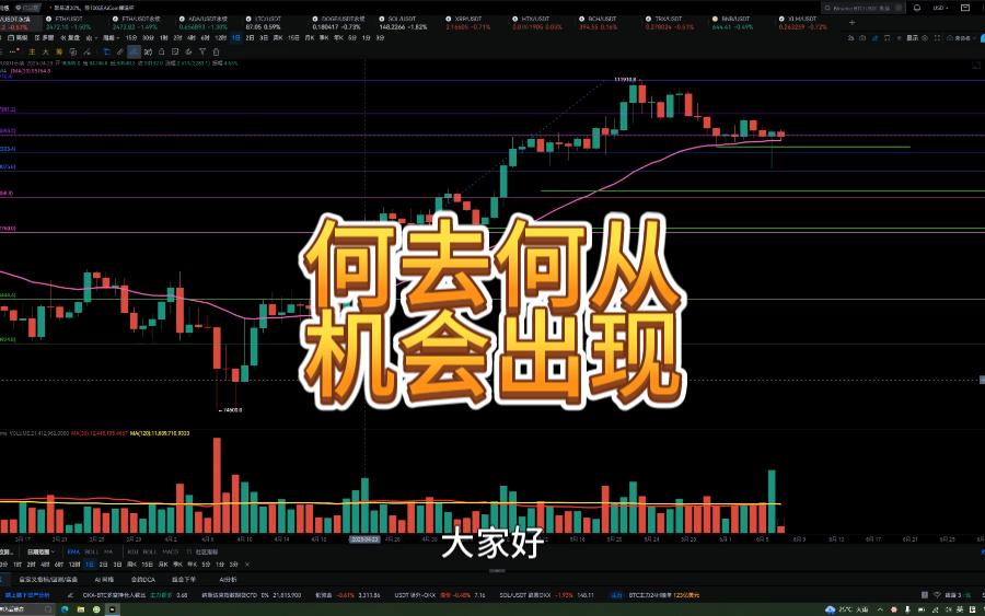 包含数据显示，以太坊市场行情持续升温的词条