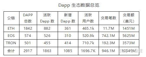 包含链上数据显示，加密矿业政策监管趋严的词条